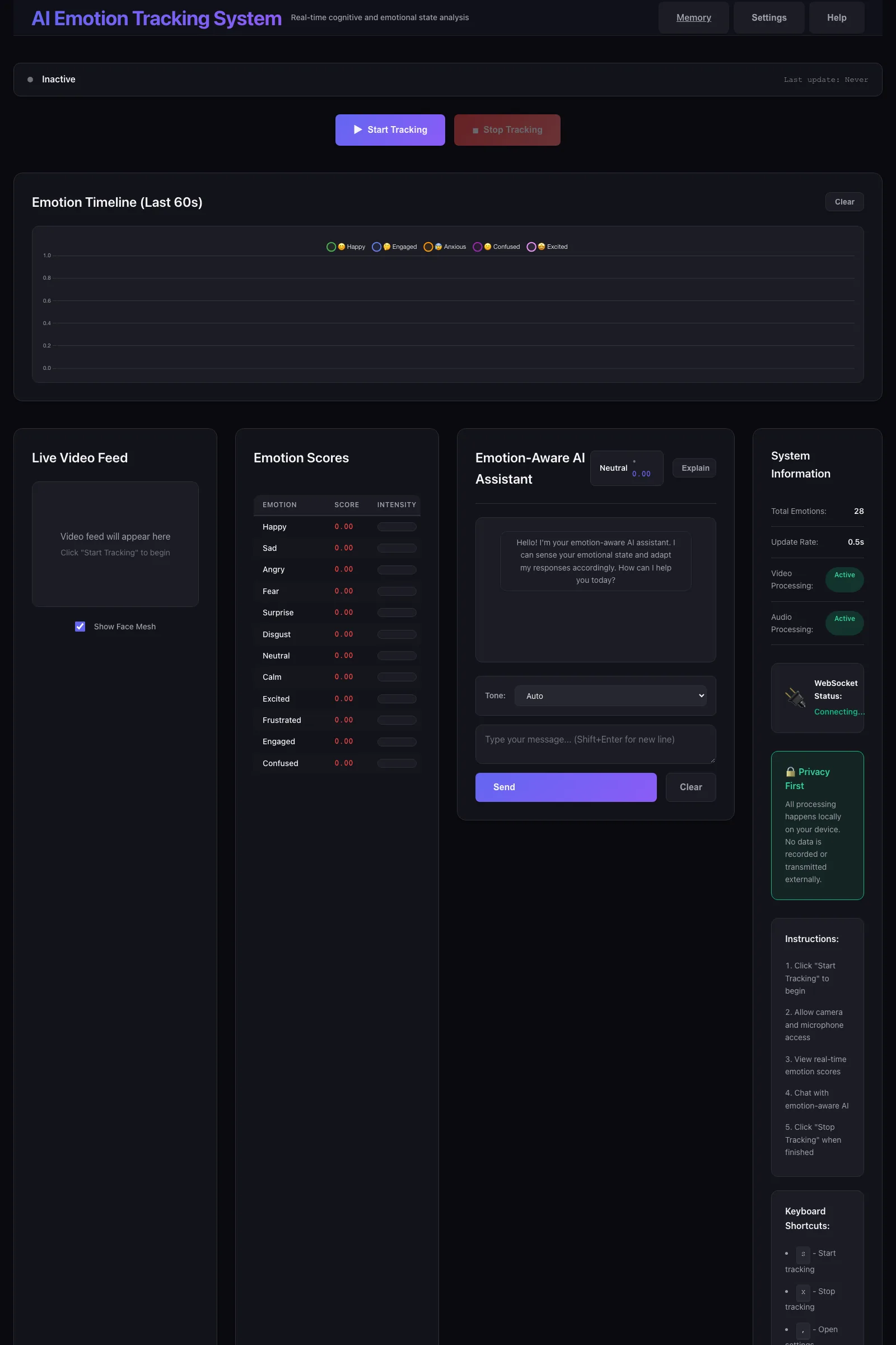 Emotion tracking dashboard